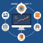 Why Marketing 1on1 is the Top Internet Marketing Services Provider in Nashville